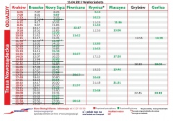 do Nowy Sącz 15.04.2017