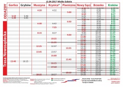 z Nowy Sącz 15.04.2017