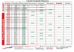 do Nowego Sącza 17.04.2017