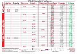 z Nowego Sącza 17.04.2017