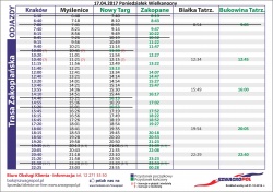 do Zakopanego 17.04.2017