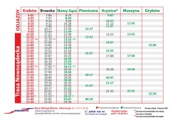 Nowosądecka 1